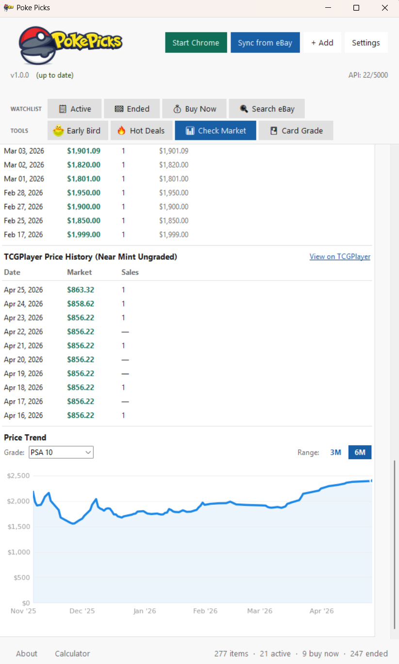 PokePicks Price Trends